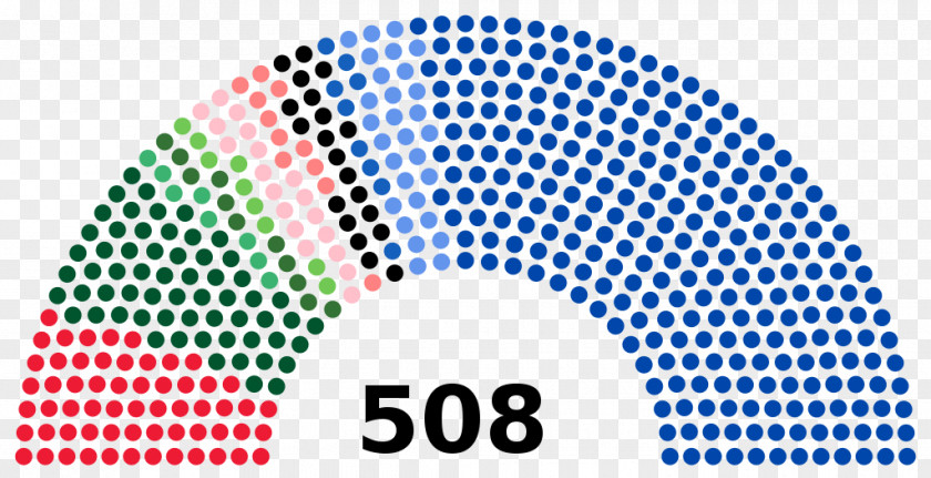 Egypt Egyptian Presidential Election, 2018 United States 2012 Election Day (US) PNG