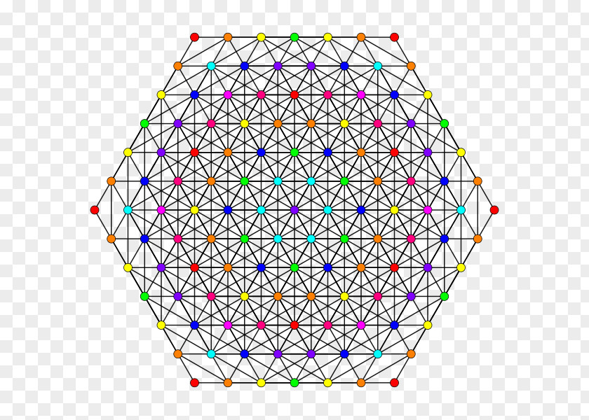 Mathematics Tantrix Symmetry Geometry Sphere PNG
