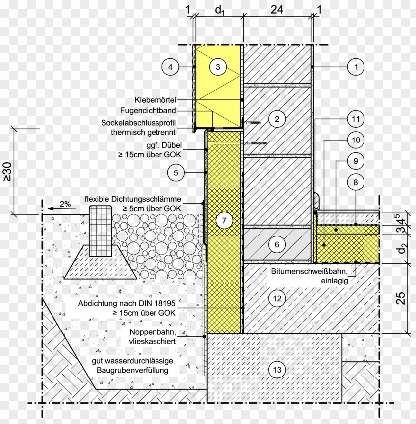 Building Exterior Insulation Finishing System Aislante Térmico Masonry Veneer Perimeterdämmung PNG