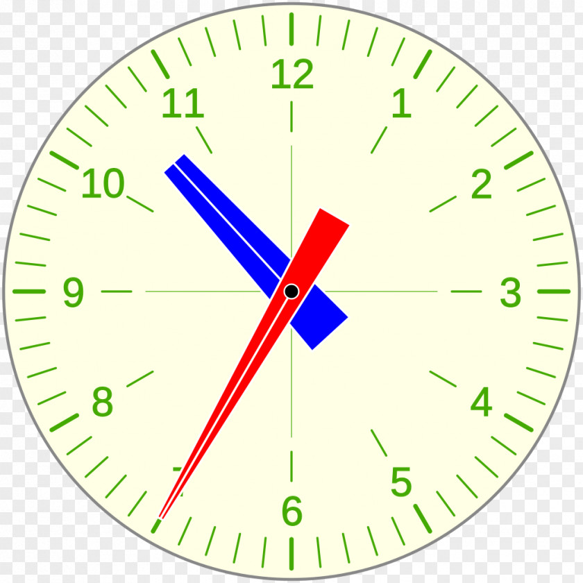 Clock Prague Astronomical Hour Face Manecilla PNG