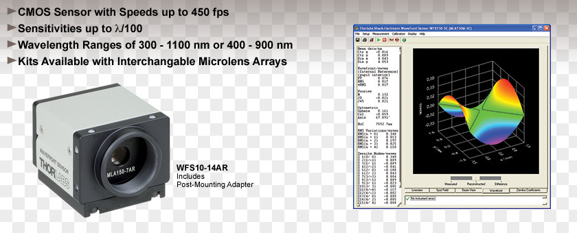 Computer Electronics Multimedia PNG