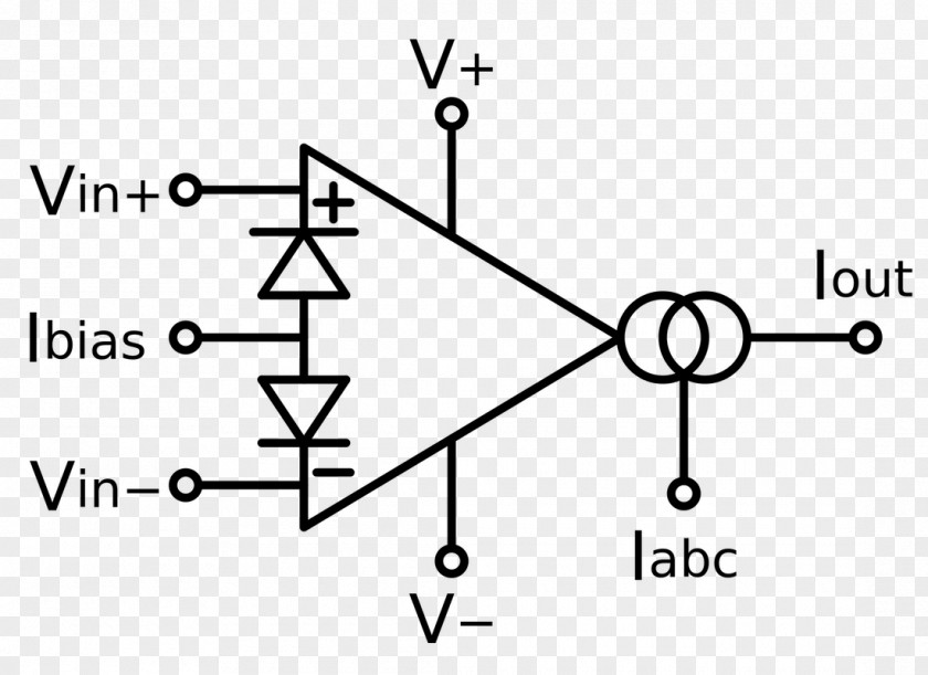 Slope Symmetry Operational Transconductance Amplifier Text PNG