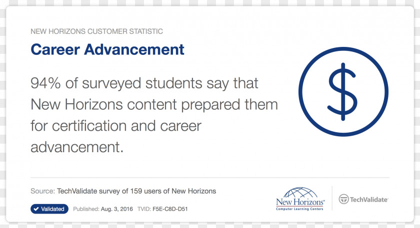 Career Advancement Organization New Horizons Computer Learning Center Business Brand PNG