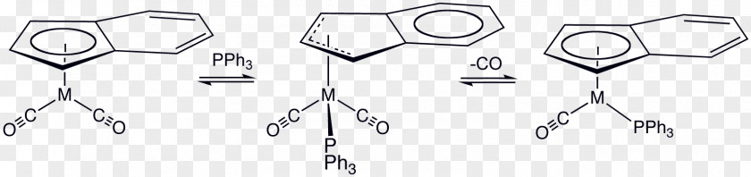 Transition Metal Indenyl Complex Organometallic Chemistry Clothing Accessories Technology PNG