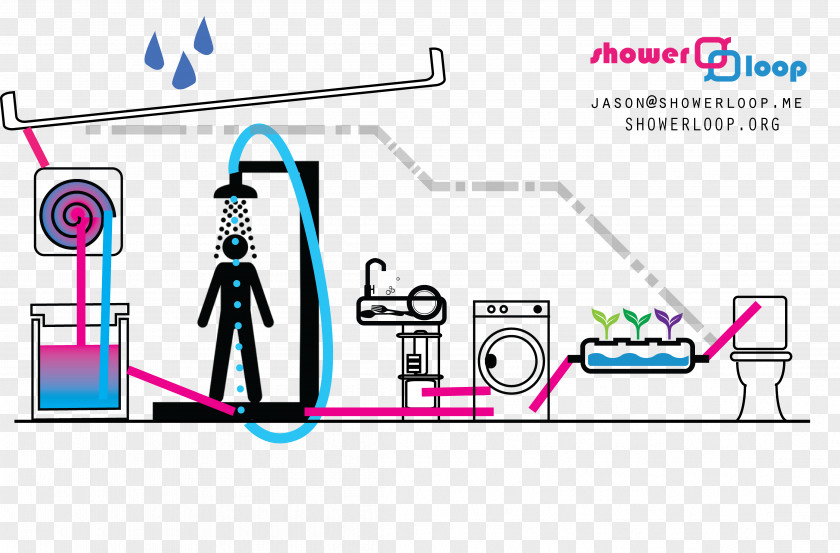 Water Filter Shower System Instructables PNG