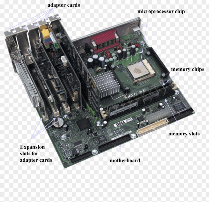 Computer Sound Cards & Audio Adapters Motherboard Central Processing Unit Cases Housings Hardware PNG