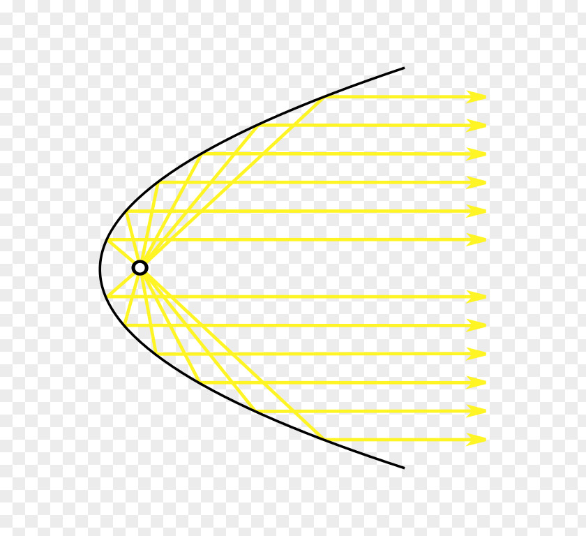 Line Point Angle Leaf Font PNG