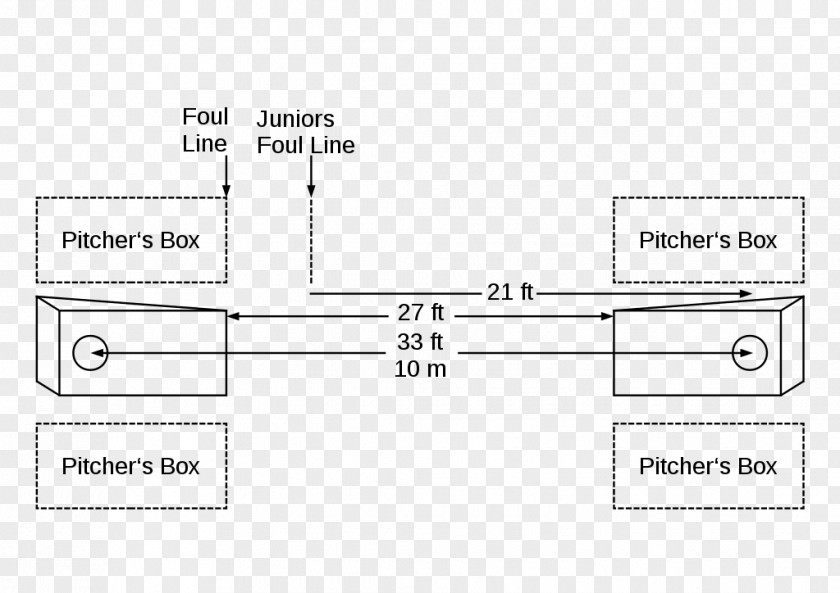 Design Document Drawing Line PNG