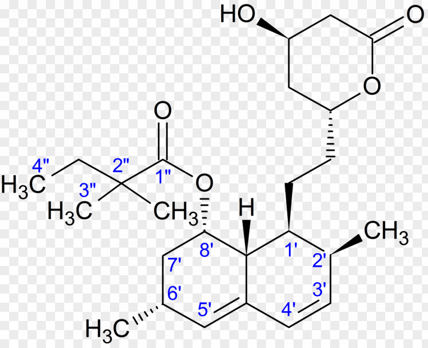 Piran Simvastatin/sitagliptin Lipid-lowering Agent Ezetimibe / Simvastatin PNG