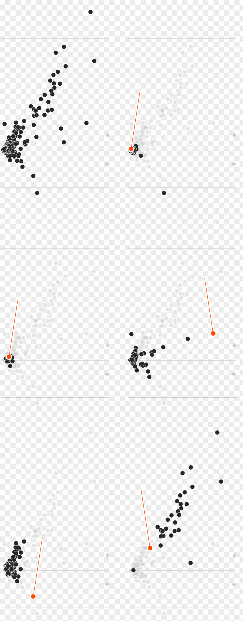 Scatter Diagram Line Point Angle PNG