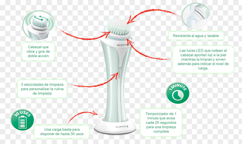 Caracter FC1000 REVEAL Facial Cleansing Brush Hardware/Electronic Personal Care Cleanser PNG