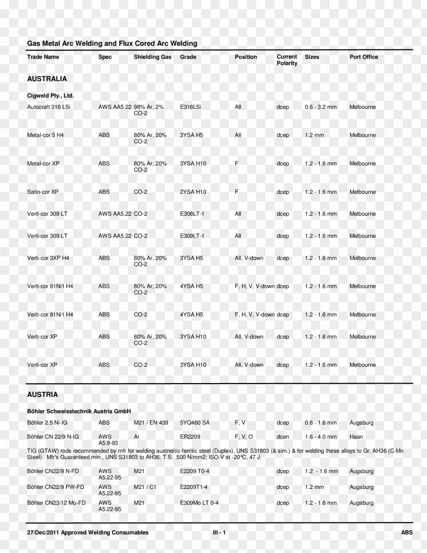 Line Document MusicM Instruments Inc. Angle PNG