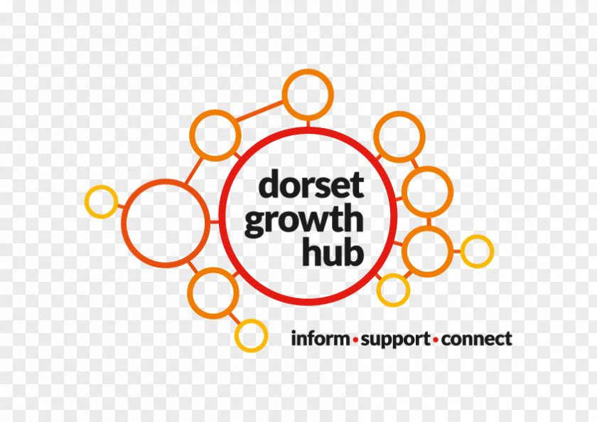 Venture Affiliate Business Development Dorset Food & Drink Startup Company Organization PNG