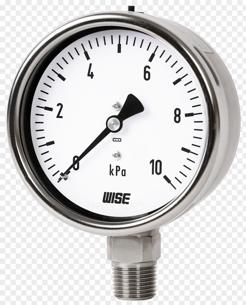 Pressure Gauge Measurement Corrosion PNG
