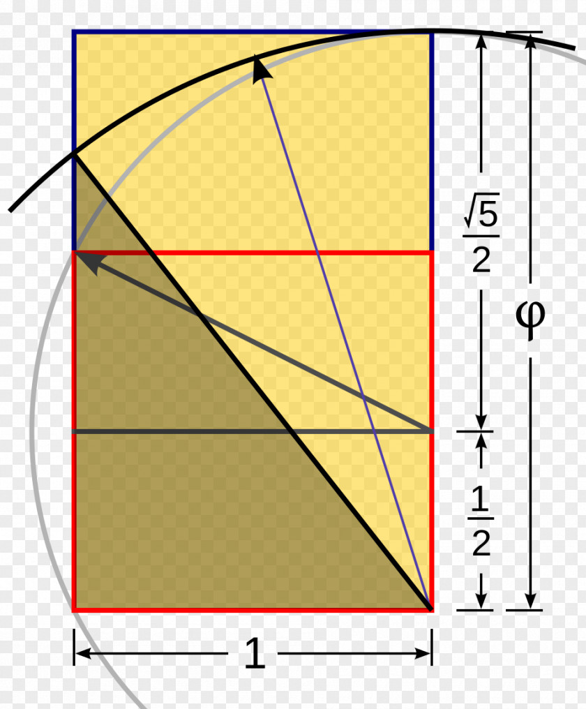 Triangle Golden Rectangle Ratio Kepler PNG