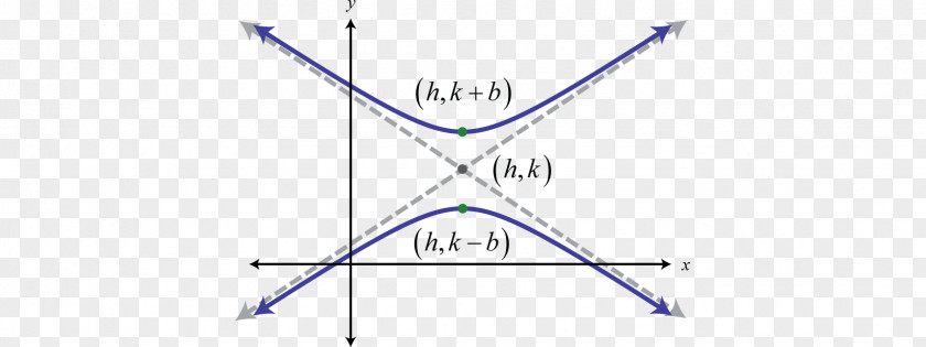 Triangle Diagram Point PNG