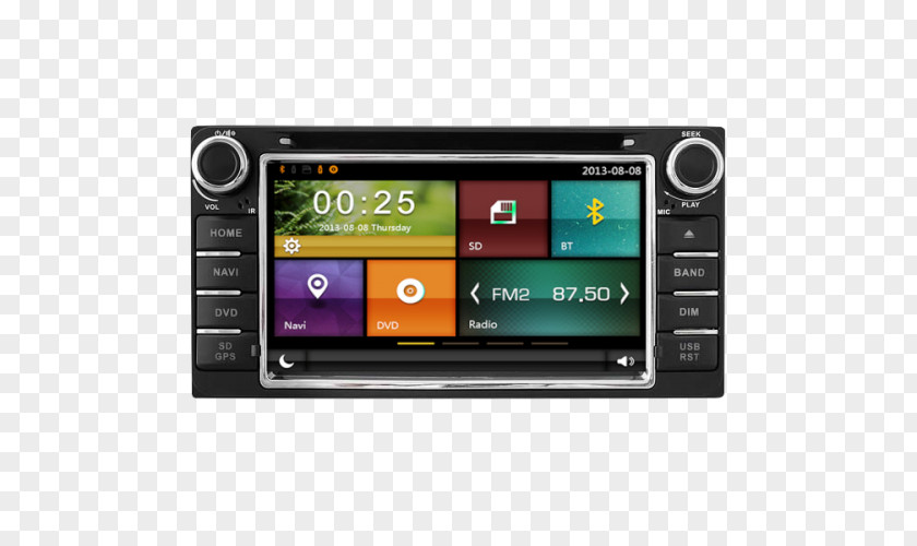 Toyota Hilux GPS Navigation Systems Car Fortuner PNG