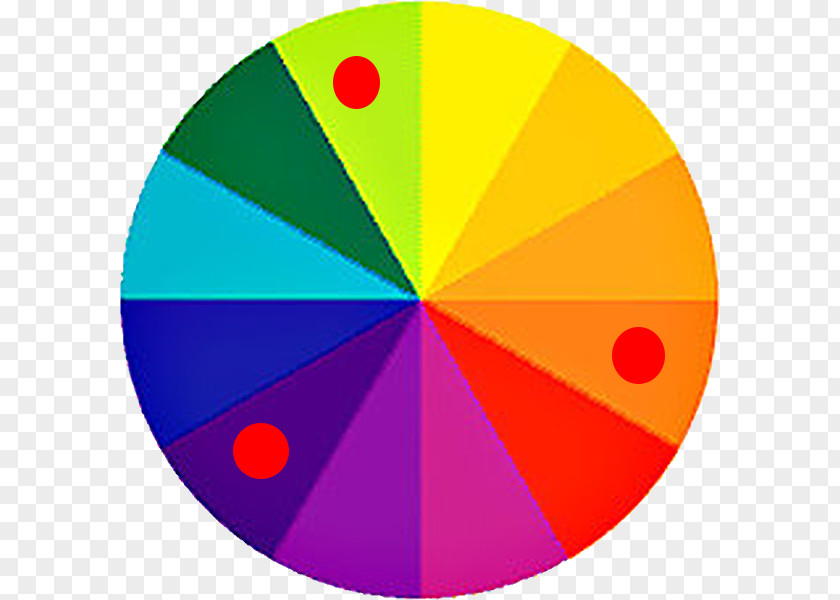 Paint Complementary Colors Color Scheme Wheel PNG