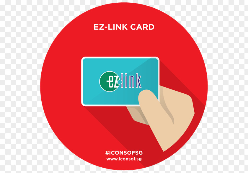 Convenience Store Card EZ-Link Singapore Mass Rapid Transit Credit Citibank PNG