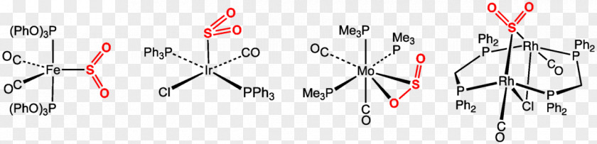 Metal Sulfur Dioxide Complex Coordination 18-electron Rule Atomic Orbital PNG