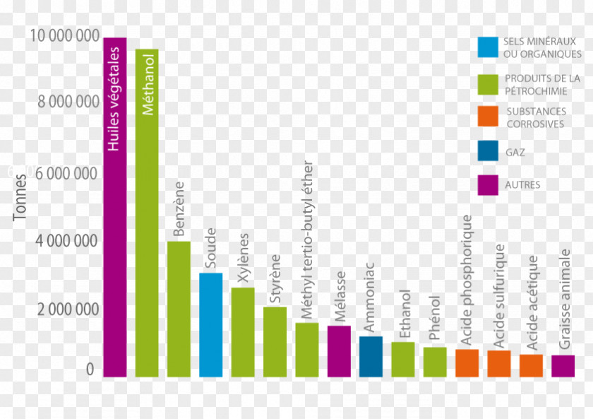 Design Document Logo Web Analytics PNG