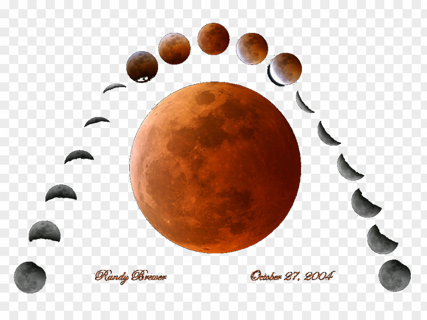 Lunar Phase Solar Eclipse Of August 21, 2017 Desktop Wallpaper Clip Art PNG