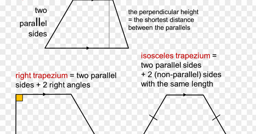 Design Triangle Document PNG