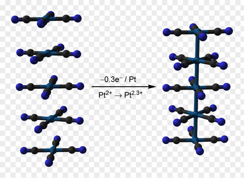 Platinum Safflower Three Dimensional Krogmann's Salt Square Planar Molecular Geometry Cyanide Coordination Complex PNG