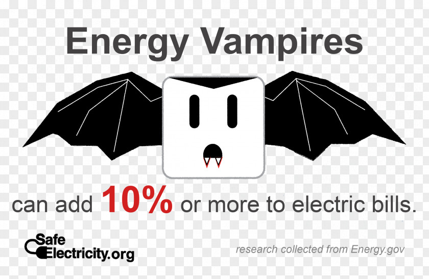 Energy Psychic Vampire Electricity Standby Power PNG