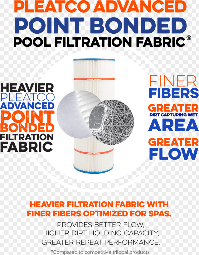 Flowing Fabric Hot Tub Water Filter Spa Filtration Swimming Pool PNG