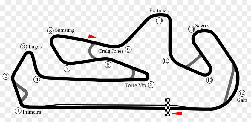 Motogp Algarve International Circuit Portimão Circuito De Jerez FIM Superbike World Championship Race Track PNG