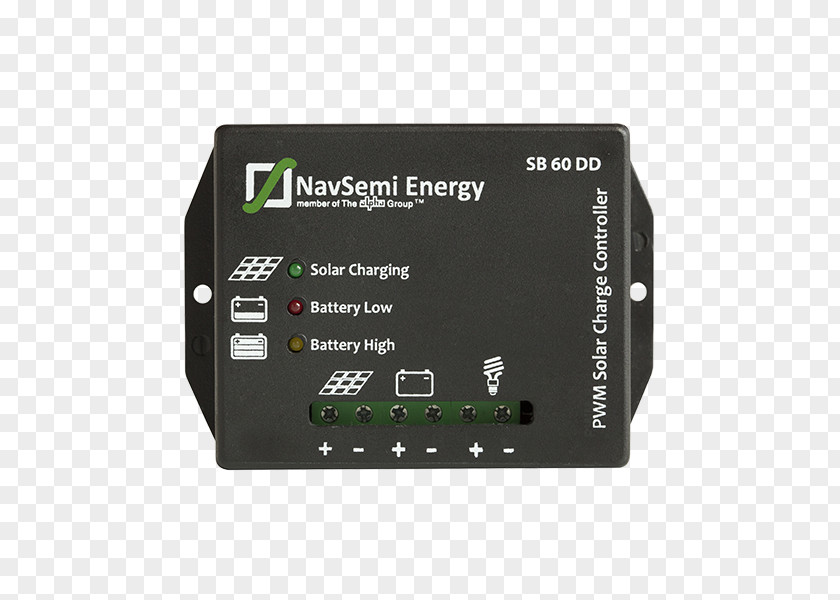 Pulsewidth Modulation Pulse-width Battery Charge Controllers Navsemi Technologies Pvt Ltd. Amplifier PNG