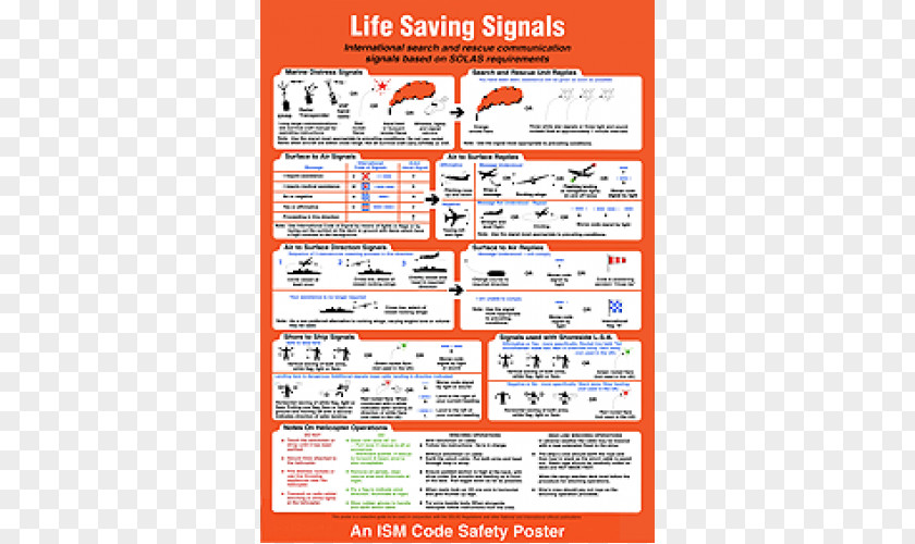 Life Poster Life-Saving Signals Product Lifesaving International Code For Ships Operating In Polar Waters PNG