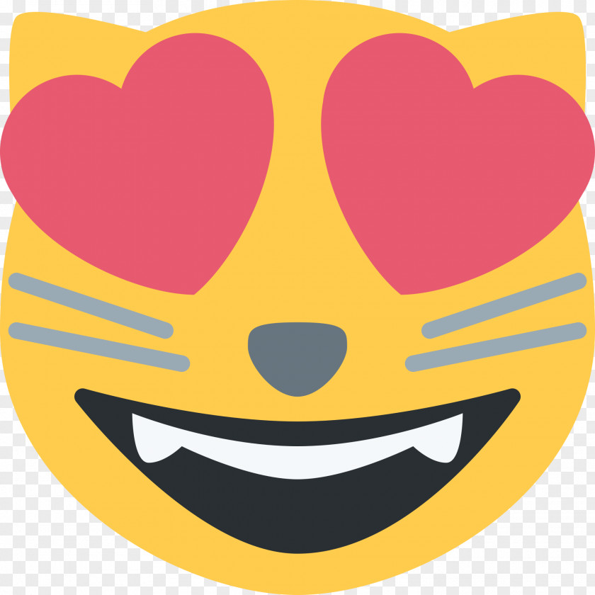 Face Cat Emoji Heart Kitten Smile PNG