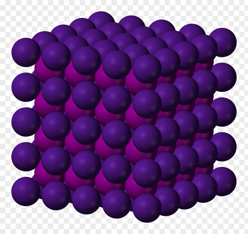 Caesium Chloride Crystal Structure Iodide PNG