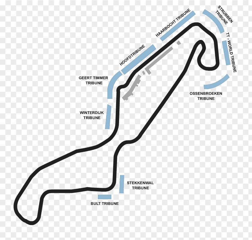 Motogp TT Circuit Assen MotoGP Dutch Car Race Track PNG