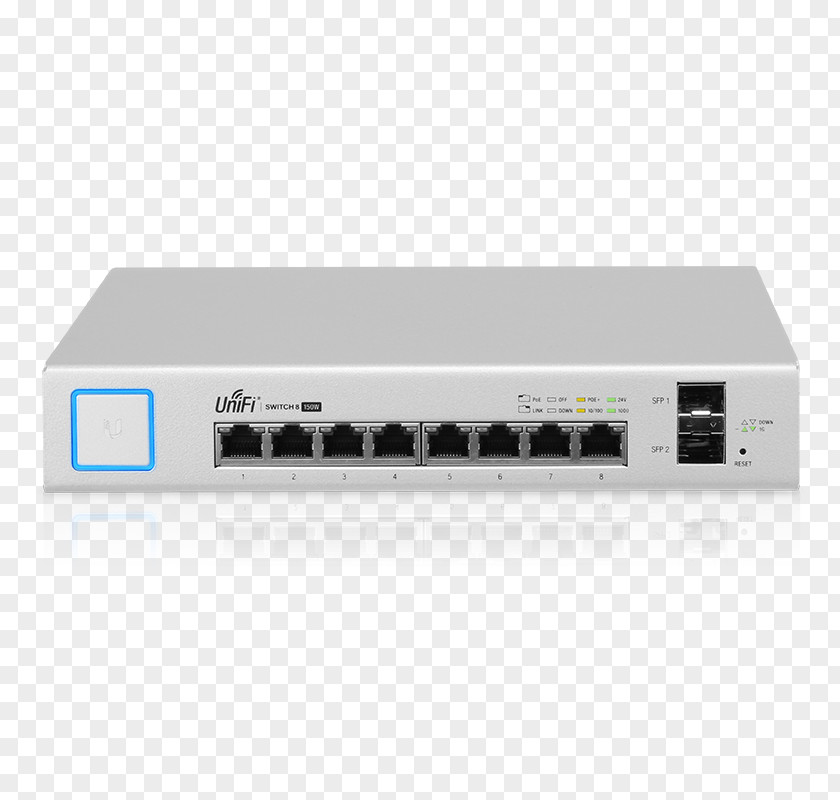 Wireless Network Interface Controller Power Over Ethernet Ubiquiti Networks Switch UniFi Small Form-factor Pluggable Transceiver PNG