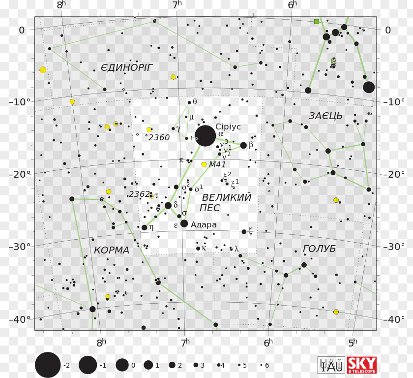 Star Constellation Canis Major Orion's Belt PNG