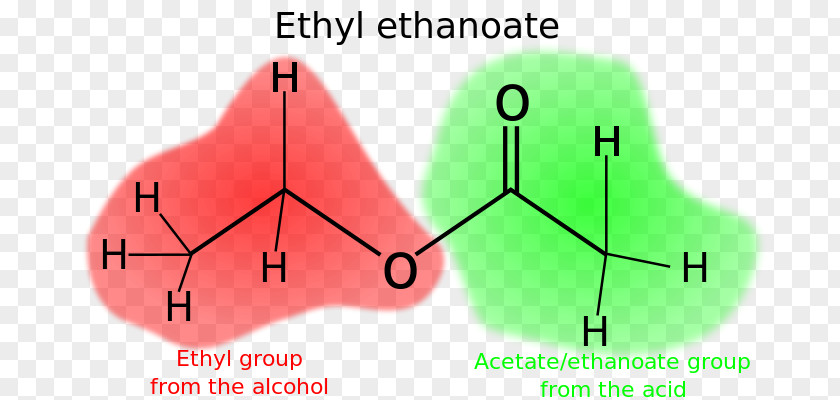 Acetic Acid Ester Butyl Group Acetate PNG