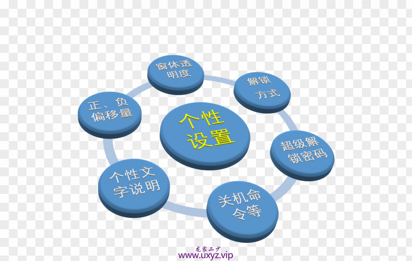 Chinese Clouds Applications Of Supramolecular Chemistry Computer Network Diagram Crystal Engineering PNG