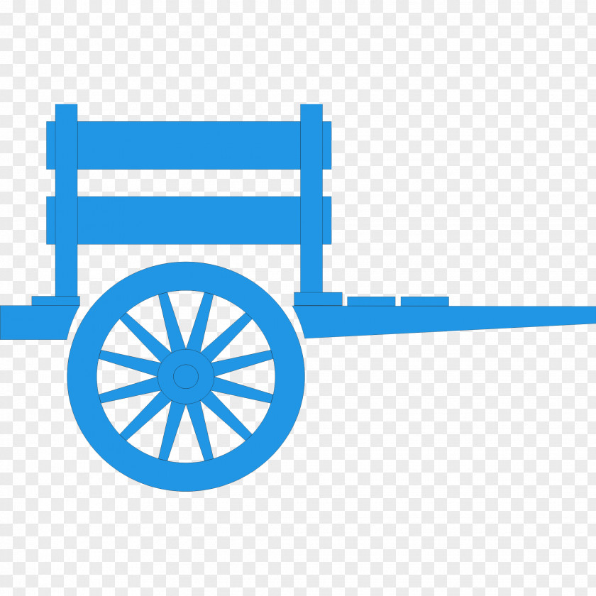 Mock-up Car Lincoln Navigator Hubcap Rim Wheel PNG