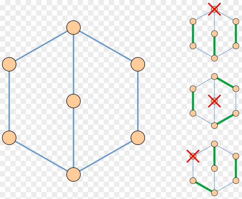 Mathematics Factor-critical Graph Theory Matching PNG