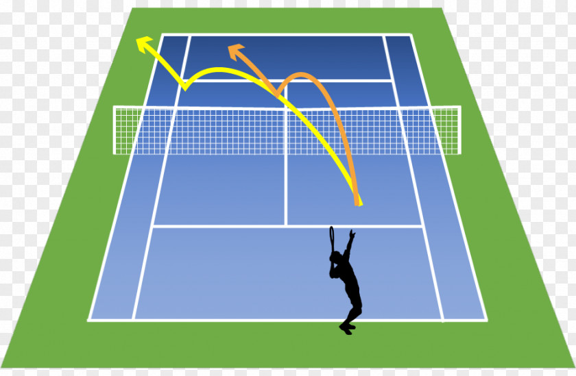 Tennis Centre Ball Game Serve Backhand PNG