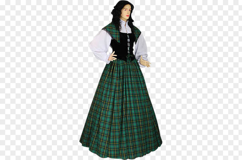 Dress Tartan Highland Clothing Kilt PNG