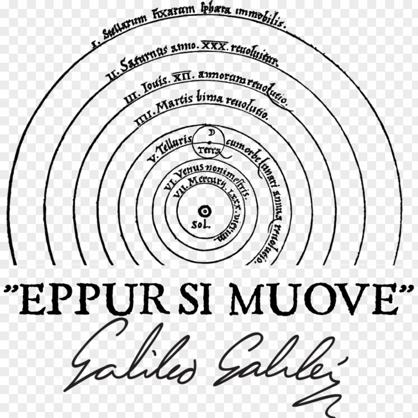 Science On The Revolutions Of Heavenly Spheres Copernican Heliocentrism And Yet It Moves PNG