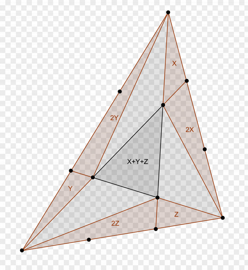 Triangle Wood PNG