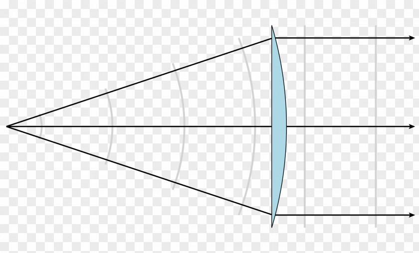 Spherical Light Triangle Drawing Area PNG