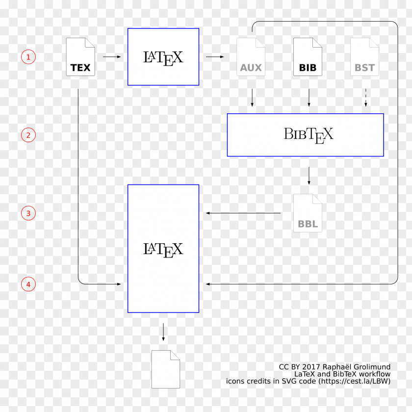 Design Document Line Angle PNG