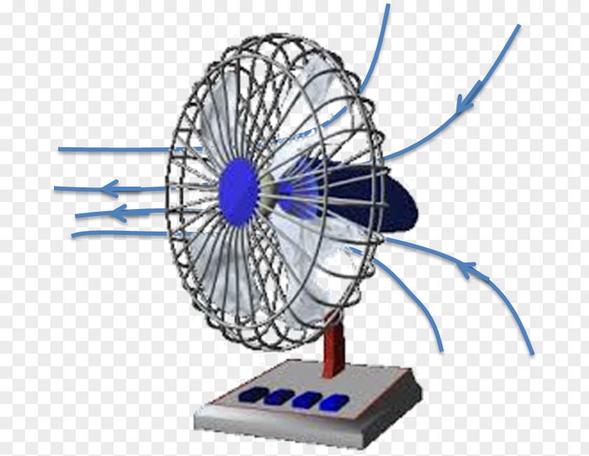 Fan Ceiling Fans Gfycat Giphy PNG