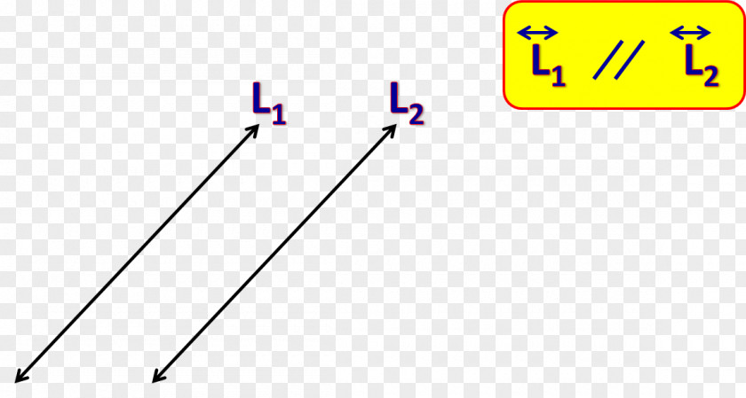 Line Angle Slope Perpendicular Parallel PNG